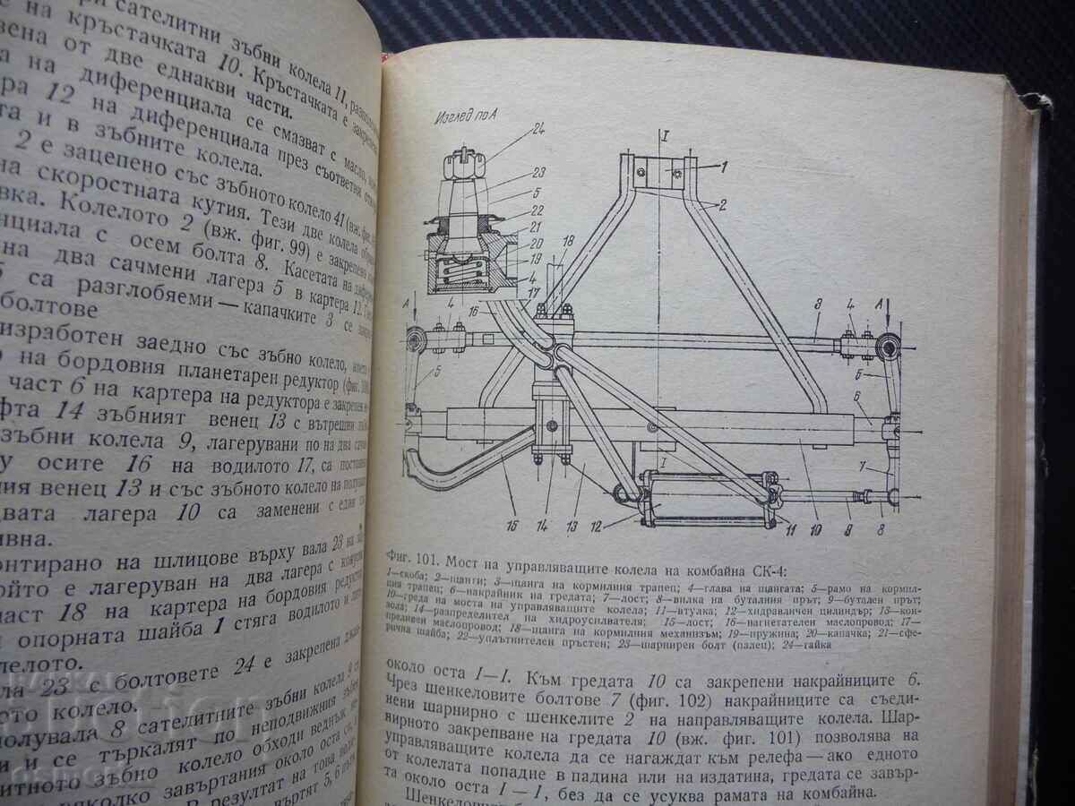 Livrarea Ce trebuie să știe tractoriștii clasa II tractoare combine Livrarea Ce trebuie să știe tractoriștii clasa II tractoare combine