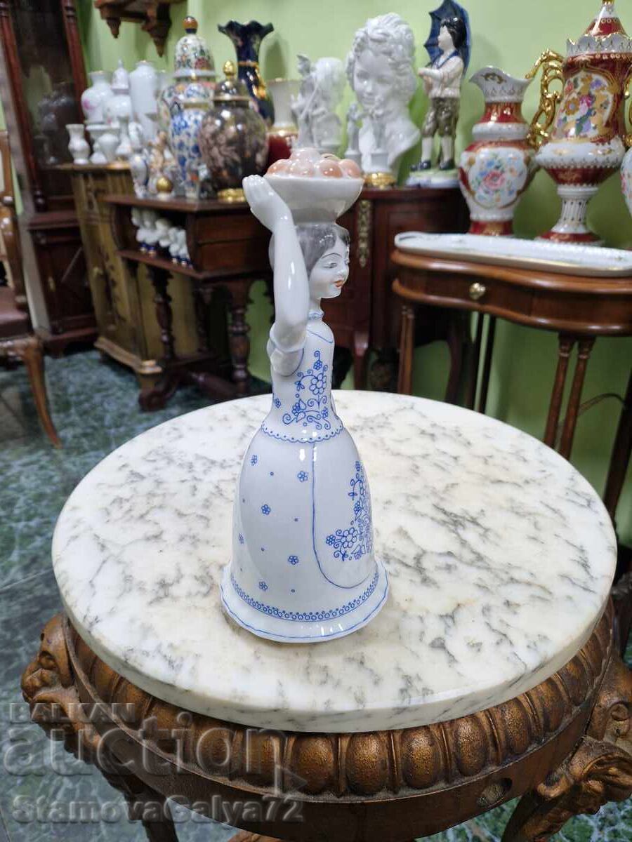 Auction Antique Hungarian Porcelain Figurine Statuette Hollohaza Auction Antique Hungarian Porcelain Figurine Statuette Hollohaza