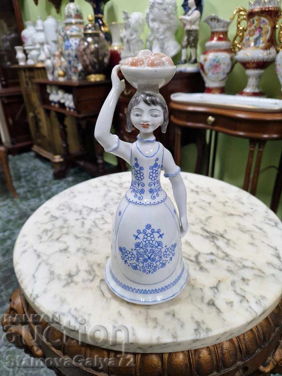 Antique Hungarian Porcelain Figurine Statuette Hollohaza Antique Hungarian Porcelain Figurine Statuette Hollohaza