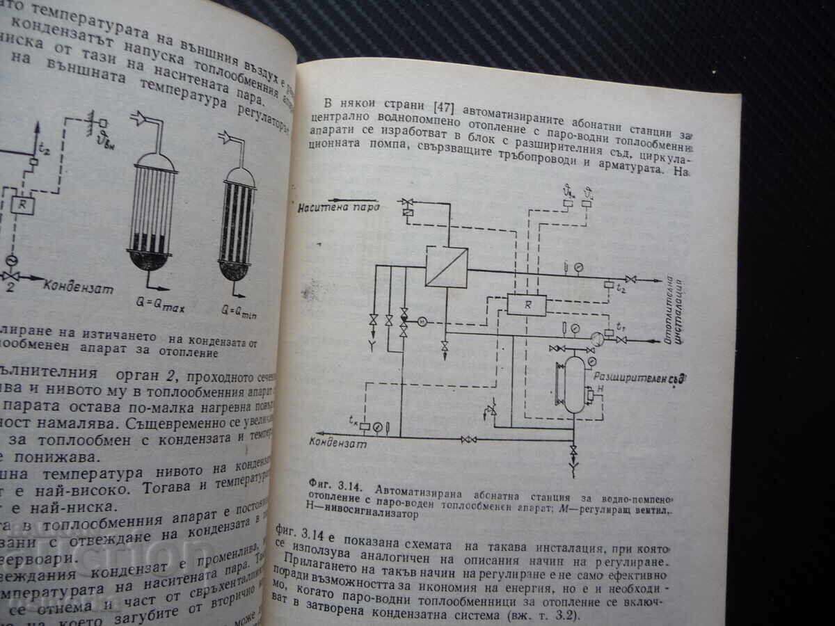 Gospodărie condensată rațională a resurselor energetice element cu preț 9.00 BGN | € 4.60