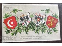 4899 Țaratul Bulgariei, aderarea Bulgariei la Puterile Centrale