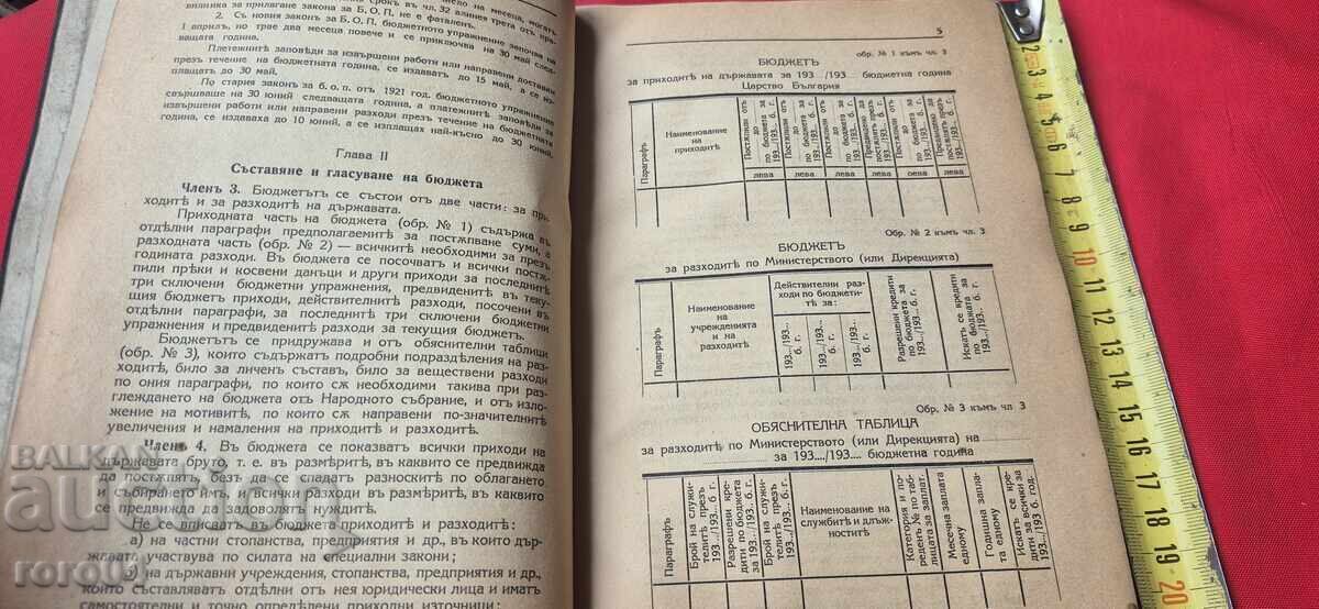 Auction  COMMENTARY ON THE BUDGET LAW - BORIS ZHANDZHIEV