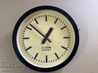 Ρολόι χειρός, ρολόι τοίχου