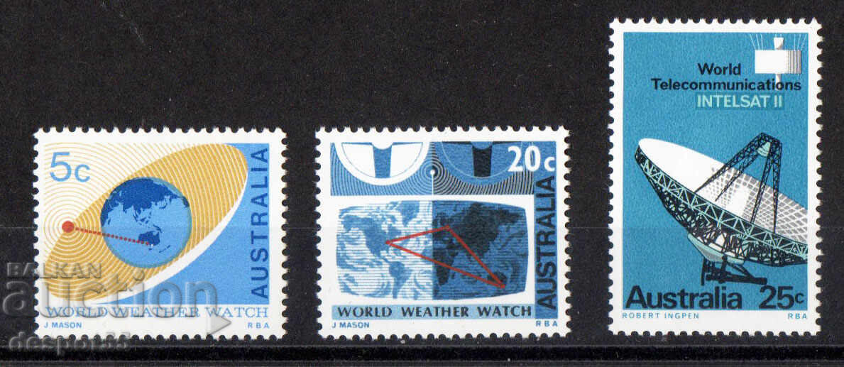 1968. Австралия. Световен ден за наблюдение на времето.