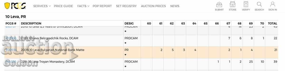 Аукцион 10 Лева 2009 PCGS PR69Matte - 130 год. БНБ - РЯДЪК ТОП ГРЕЙД