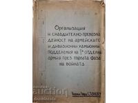 Organizare și activitate de aprovizionare și transport