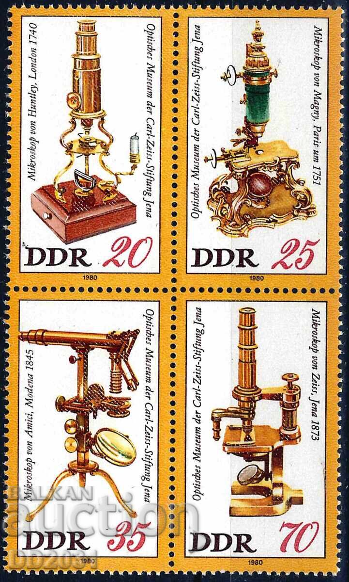 Germany GDR 1980 - Microscope MNH Germany GDR 1980 - Microscope MNH