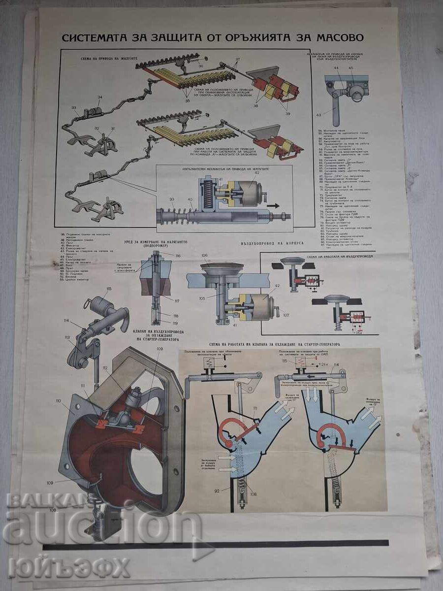 Poster Tehnic Social Camion