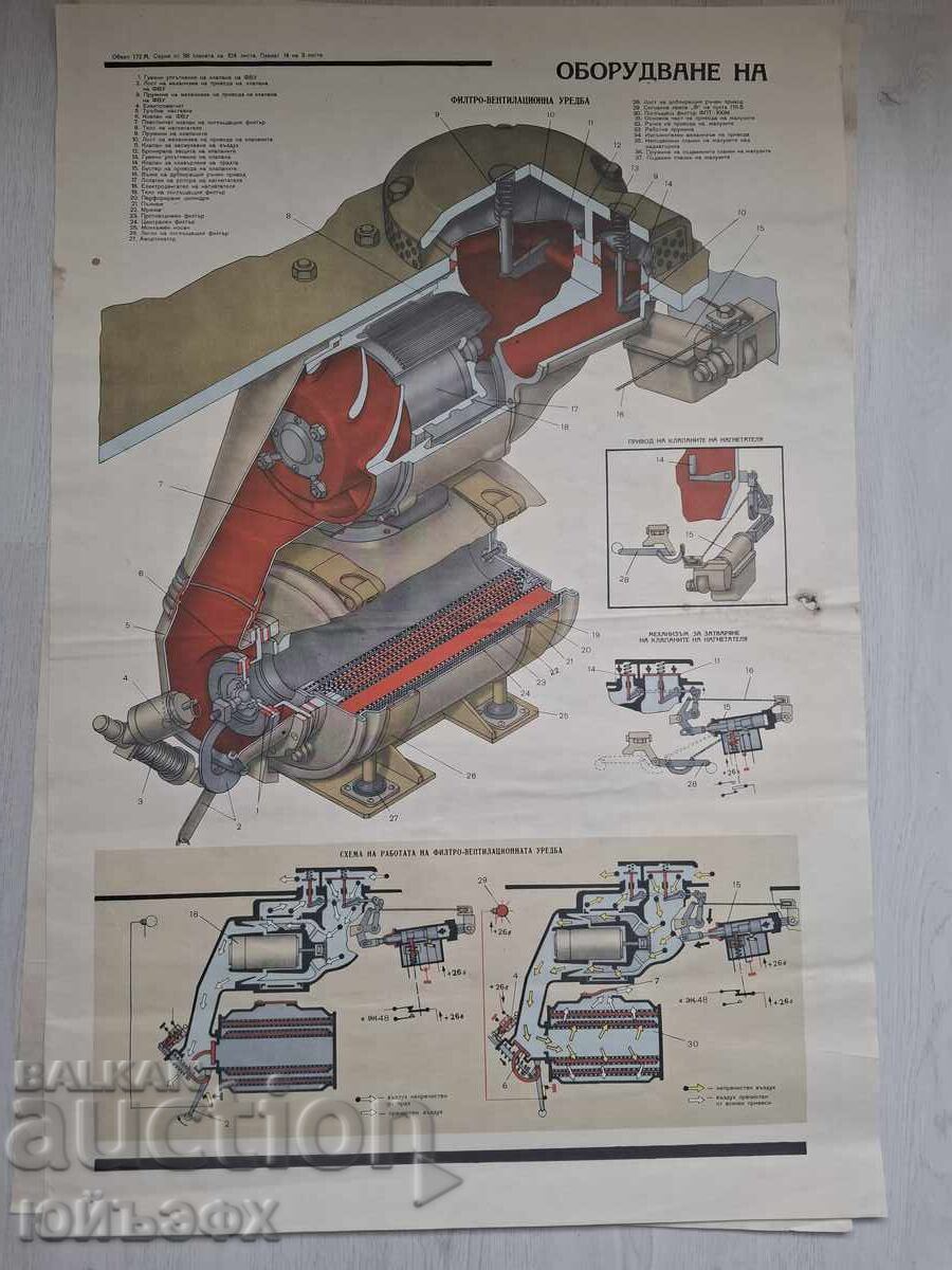 Poster Tehnic Social Camion Poster Tehnic Social Camion