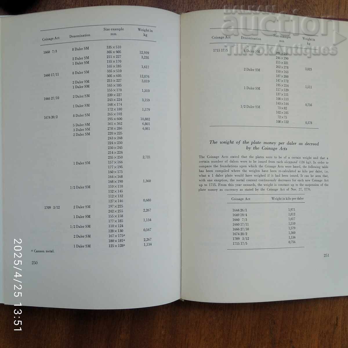 Catalog de monede ale Regatului Suediei - 7