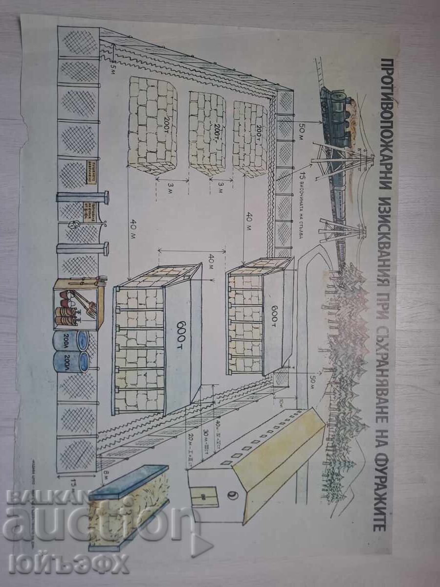 Social Fire Safety Poster