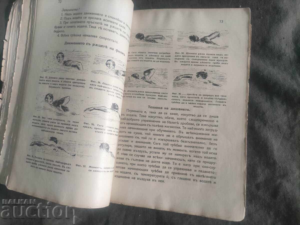 Доставка на Плуване и плувен спорт " Е. Атанасов - 1937