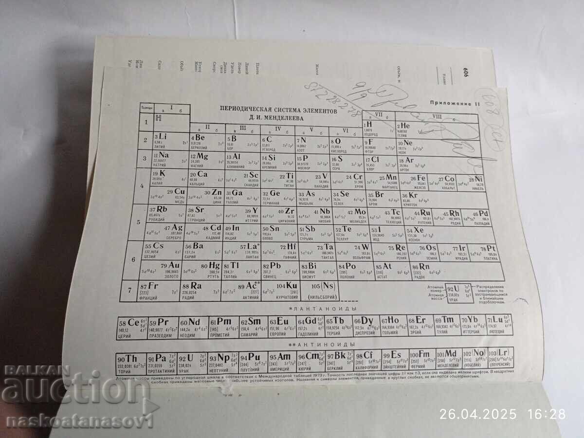 Auction Polytechnic Dictionary Auction Polytechnic Dictionary