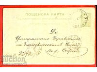 ΒΟΥΛΓΑΡΙΑ ΤΑΞΙΔΙΩΤΙΚΗ ΚΑΡΤΙΤΣΑ 5 ΜΙΚΡΟ ΛΕΟΝΤΑΡΙ ΚΑΖΑΝΛΑΚ ΣΟΦΙΑ 1901