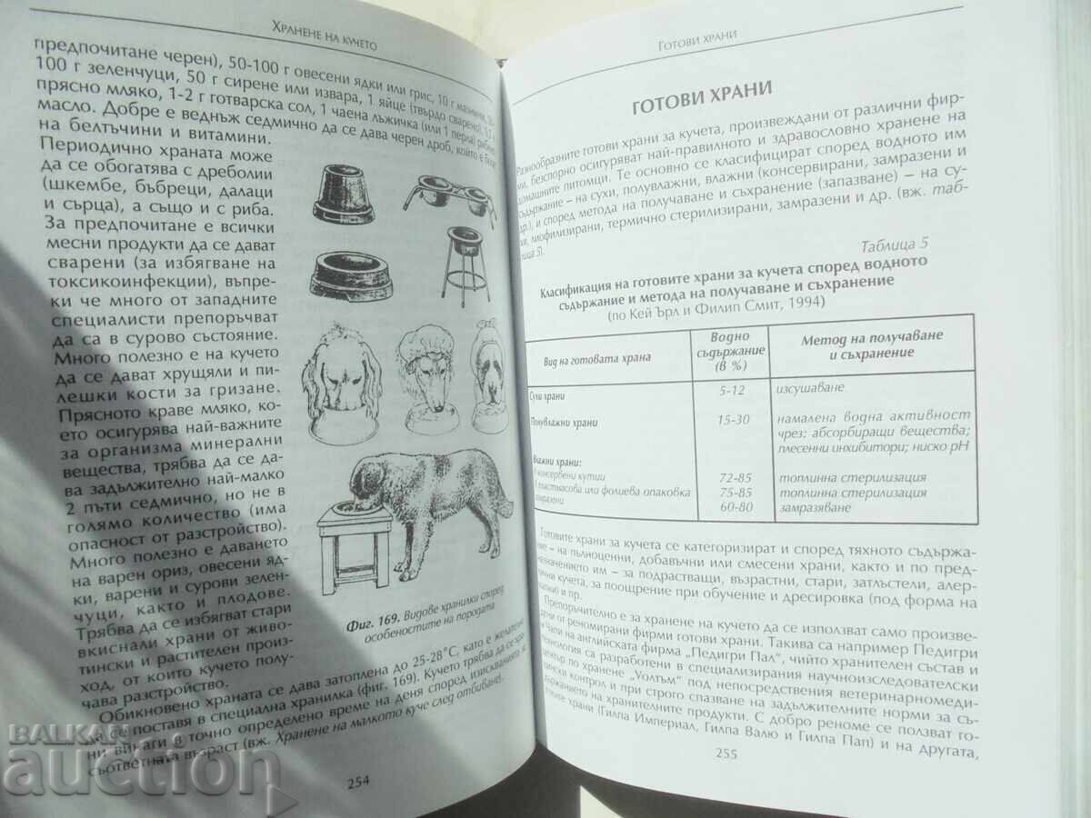 Енциклопедия за кучето - Веселин Денков 1995 г. с цена 10.00 лв. | € 5.11 Енциклопедия за кучето - Веселин Денков 1995 г. с цена 10.00 лв. | € 5.11