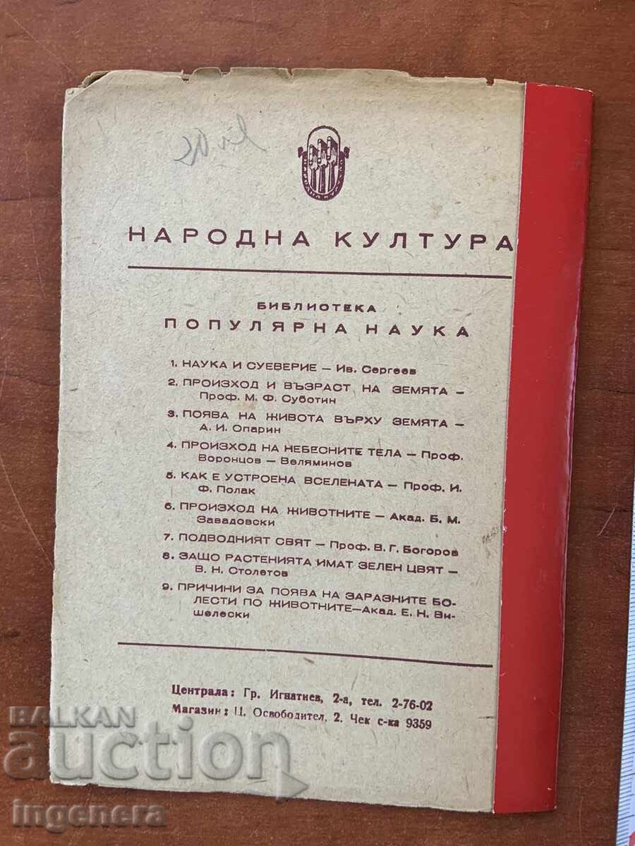 Licitație A. VOLODIN - FENOMENE NATURALE MAIESTUOASE - 1946