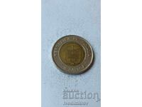 Panama 1 balboa 2019