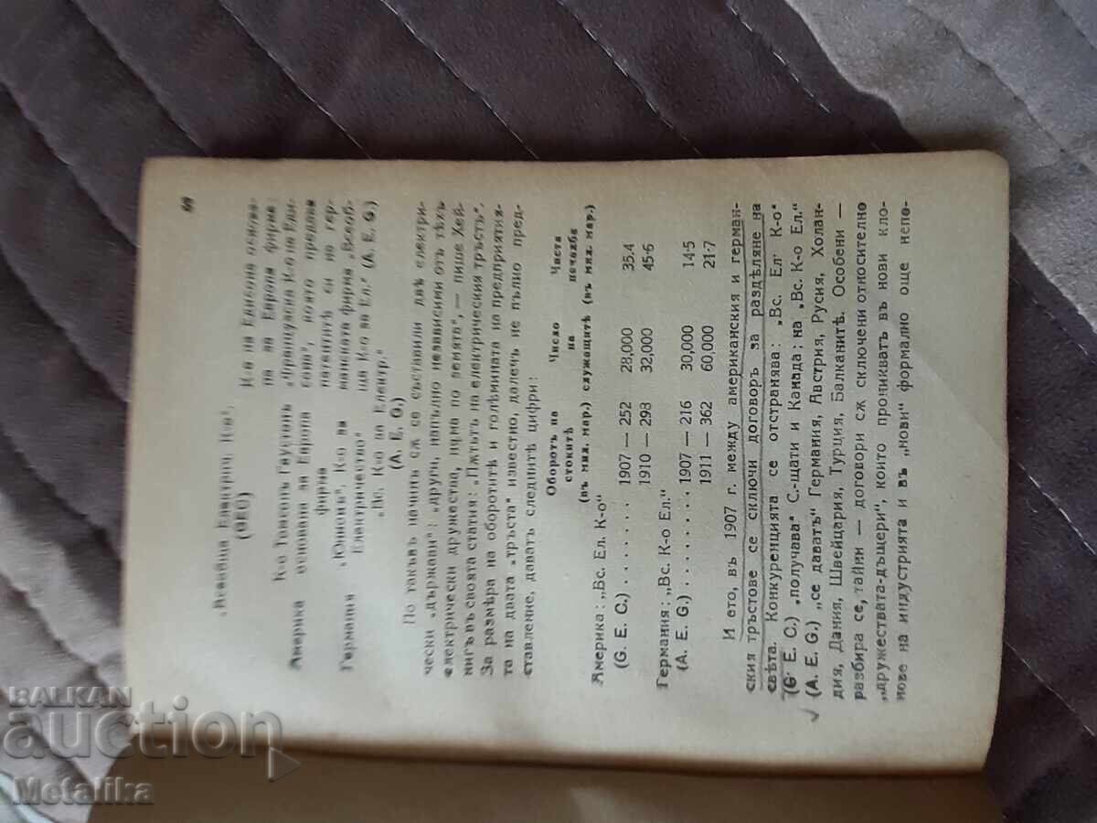 Βιβλίο Ιμπεριαλισμός - 5 Βιβλίο Ιμπεριαλισμός - 5