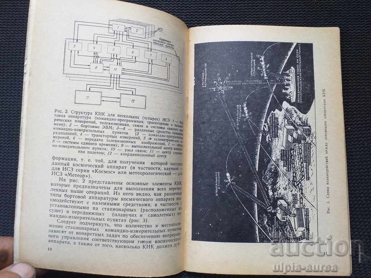 Space Command Center with price 2.80 BGN | € 1.43