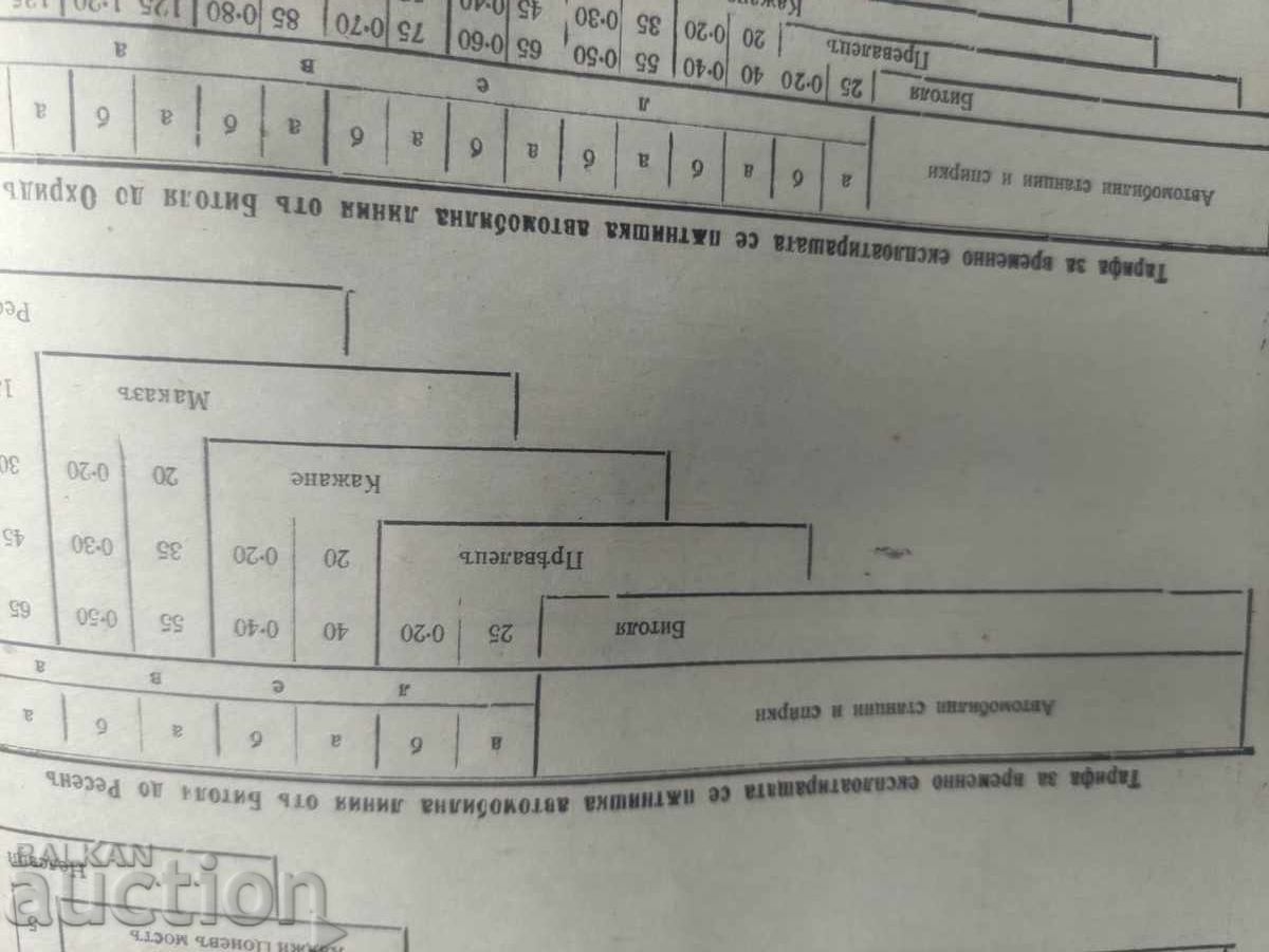 Monitorul Oficial 18 aprilie 1982 cu preț 50.00 BGN | € 25.56 Monitorul Oficial 18 aprilie 1982 cu preț 50.00 BGN | € 25.56