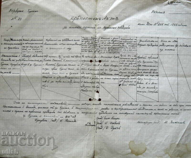 1893 крепостен акт проект препис