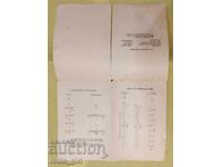 Παλαιό στρατιωτικό έγγραφο.