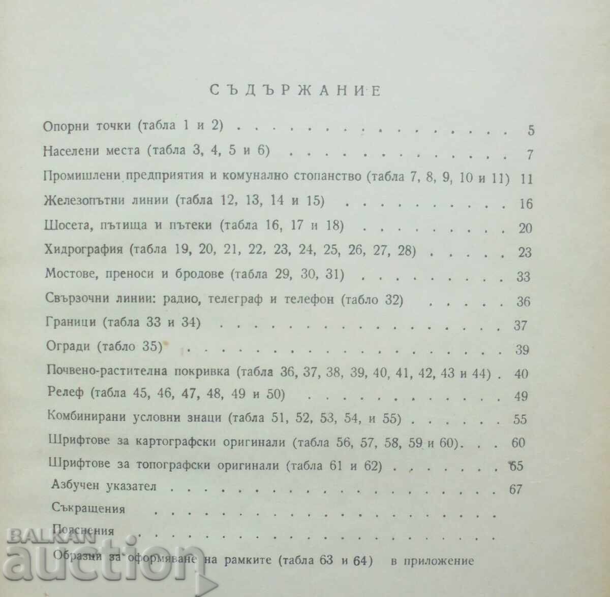Условни знаци за топографски карти в мащаби 1:10000 и 1:5000 с цена 20.00 лв. | € 10.23