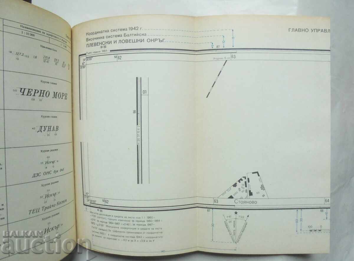 Доставка на Условни знаци за топографски карти в мащаби 1:10000 и 1:5000