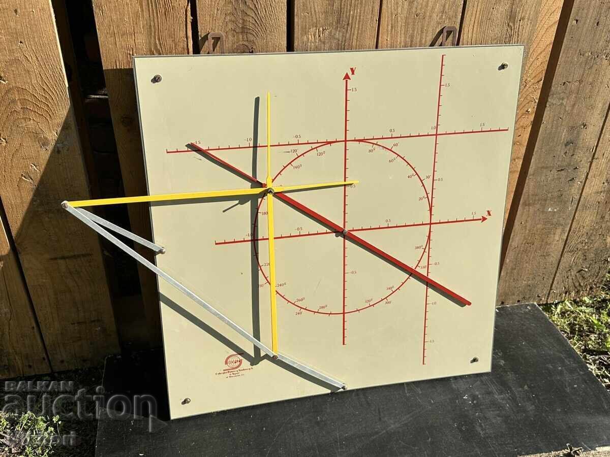 Livrarea Placă de coordonate trigonometrică socială