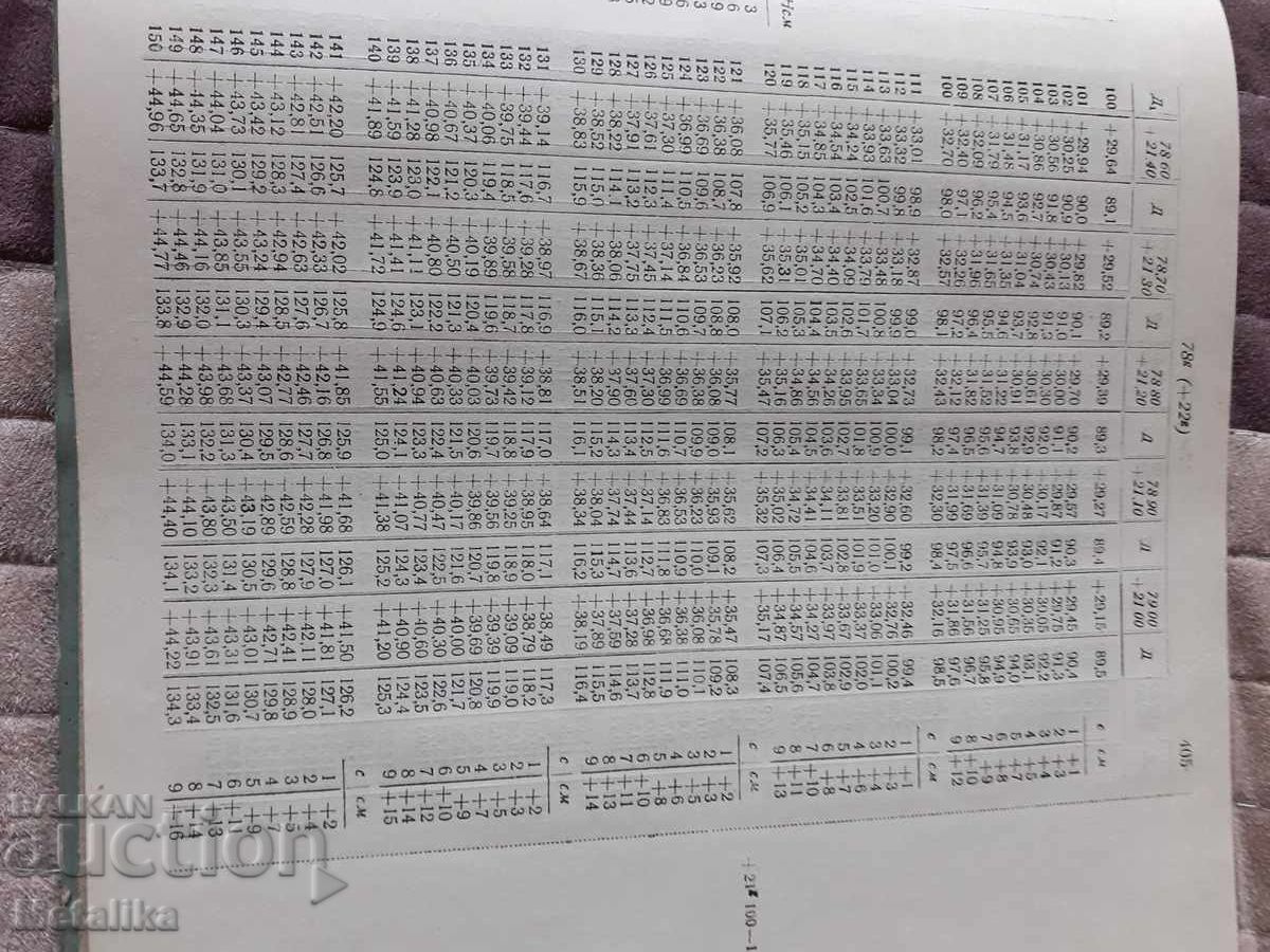 Tachymetric Table Book - 5 Tachymetric Table Book - 5