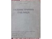 Книга Тахиметрична таблица