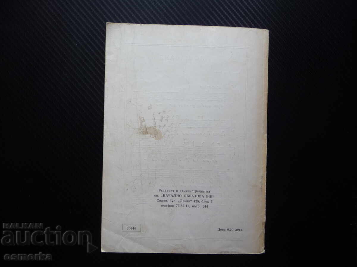 Delivery of Primary education 5/71. Care for children's voices extracurricular