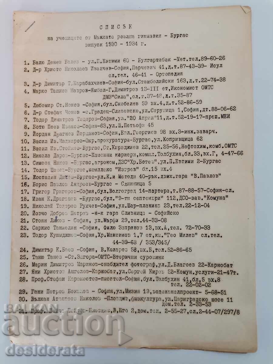 List of Students from the Male Real Gymnasium Burgas