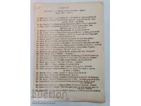 List of Students from the Male Real Gymnasium Burgas