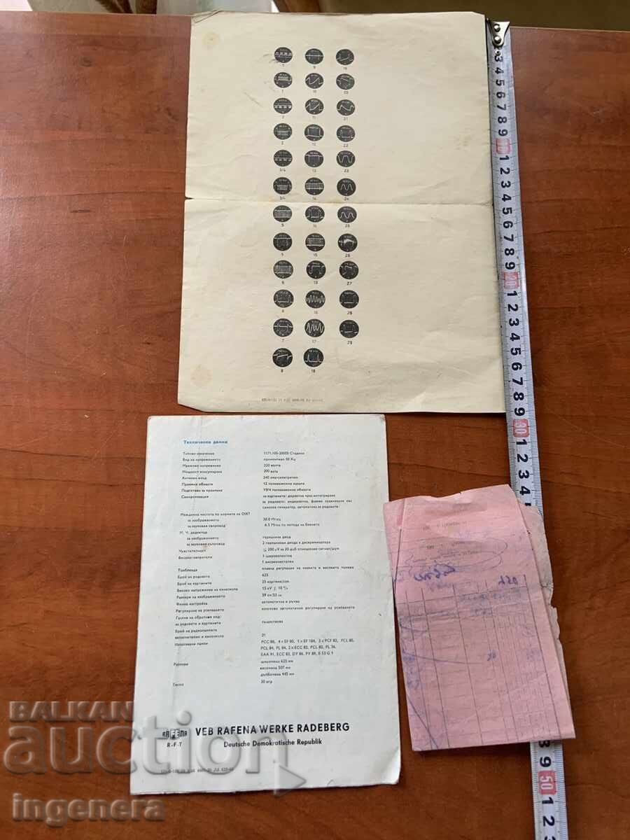 INSTRUCȚIUNI SCHEME ELECTRICE CĂRȚULIE PENTRU TELEVIZOR "STADION 2/4"-1967 cu preț € 9.90 | 19.36 BGN