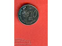 ΜΑΛΑΙΣΙΑ MALAYSIA 10 έκδοση - issue 2012 ΚΑΙΝΟΥΡΓΙΟ - UNC