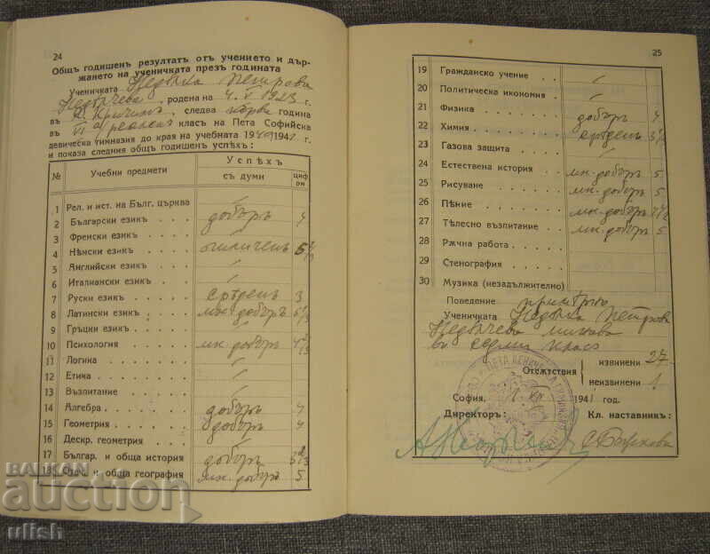 Παράδοση Uchenicheska knizhka ot V Sofiĭska devicheska gimnaziya 1940