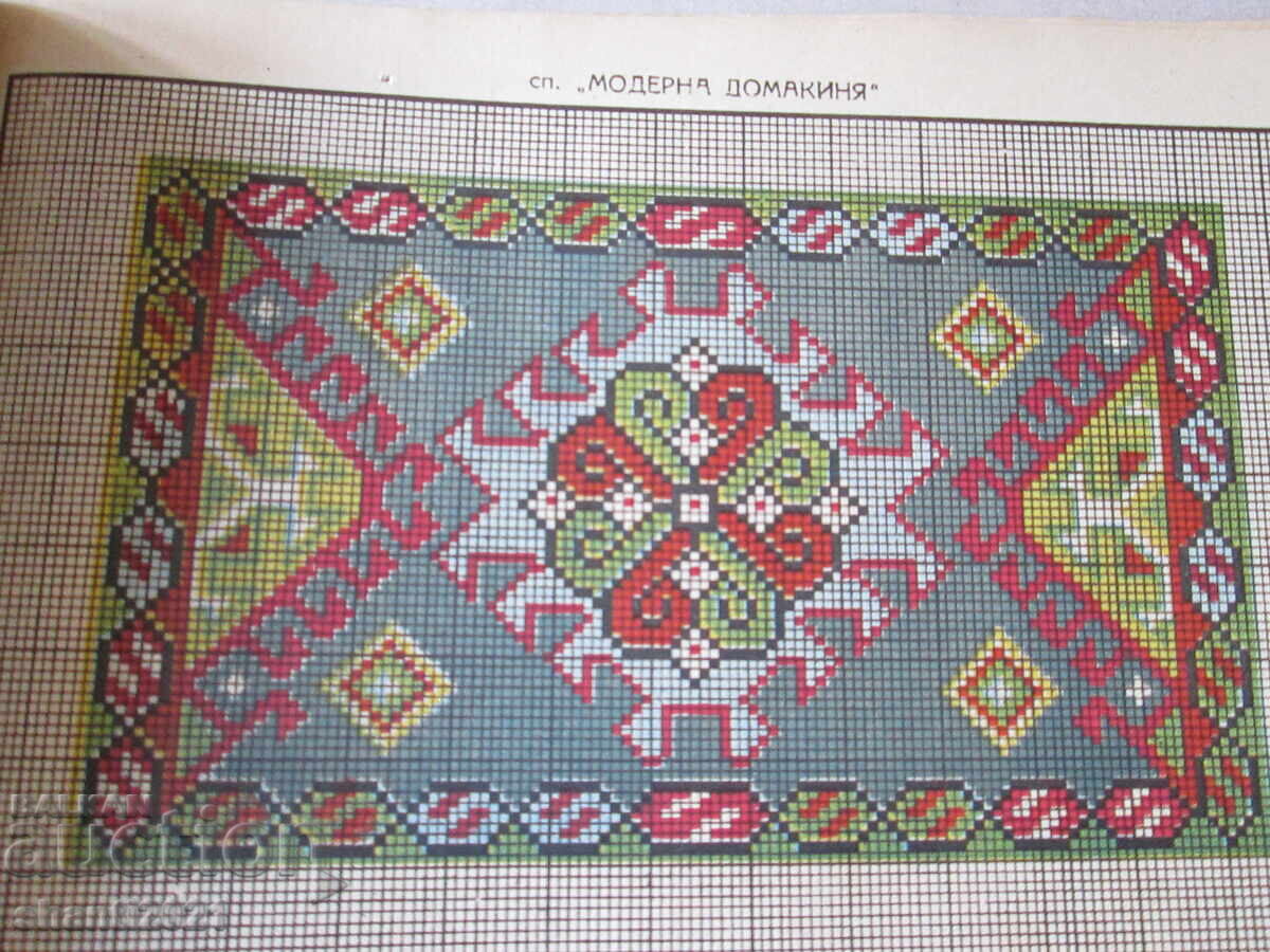 Δημοπρασία 1932 g. Άλμπουμ-περιοδικό Μοντέρνα νοικοκυρά, κεντήματα, χαλιά Δημοπρασία 1932 g. Άλμπουμ-περιοδικό Μοντέρνα νοικοκυρά, κεντήματα, χαλιά