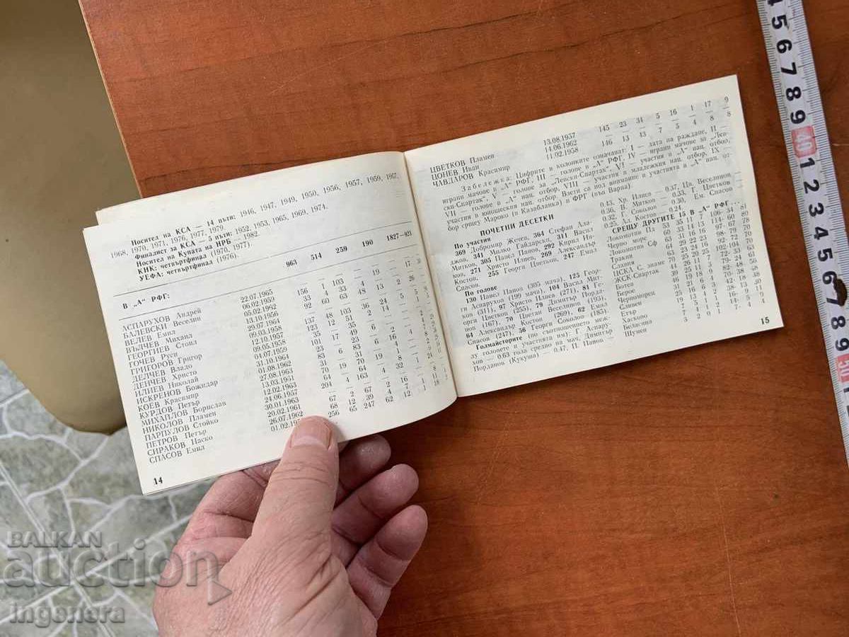 Auction Football Program Spring 1984 - Levski Spartak Auction Football Program Spring 1984 - Levski Spartak