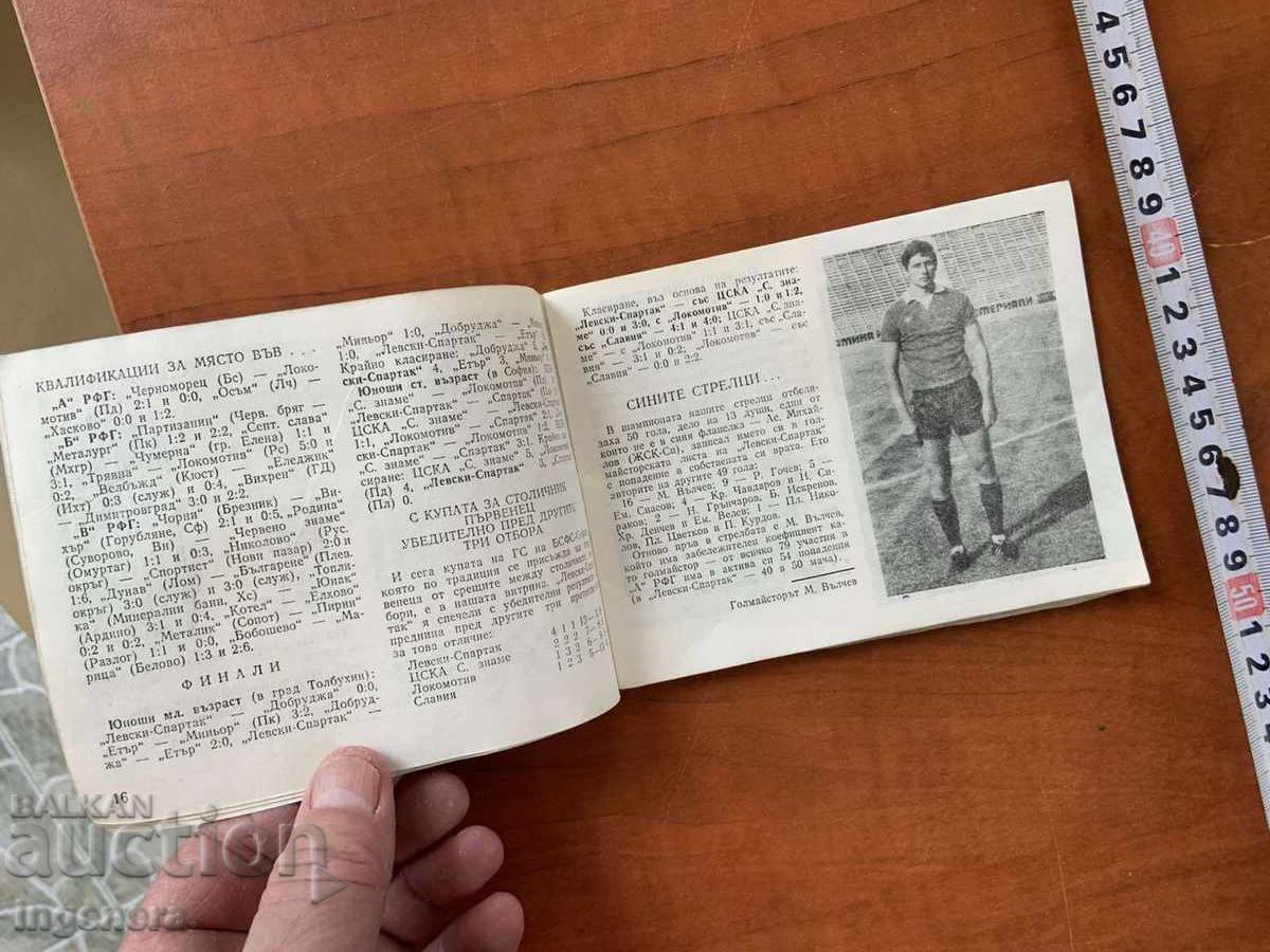 ΠΡΟΓΡΑΜΜΑ ΦΟΥΤΜΠΟΛ ΕΣΕΝ 1983 - ΛΕΦΣΚΙ ΣΠΑΡΤΑΚ με τιμή 39.00 BGN | € 19.94