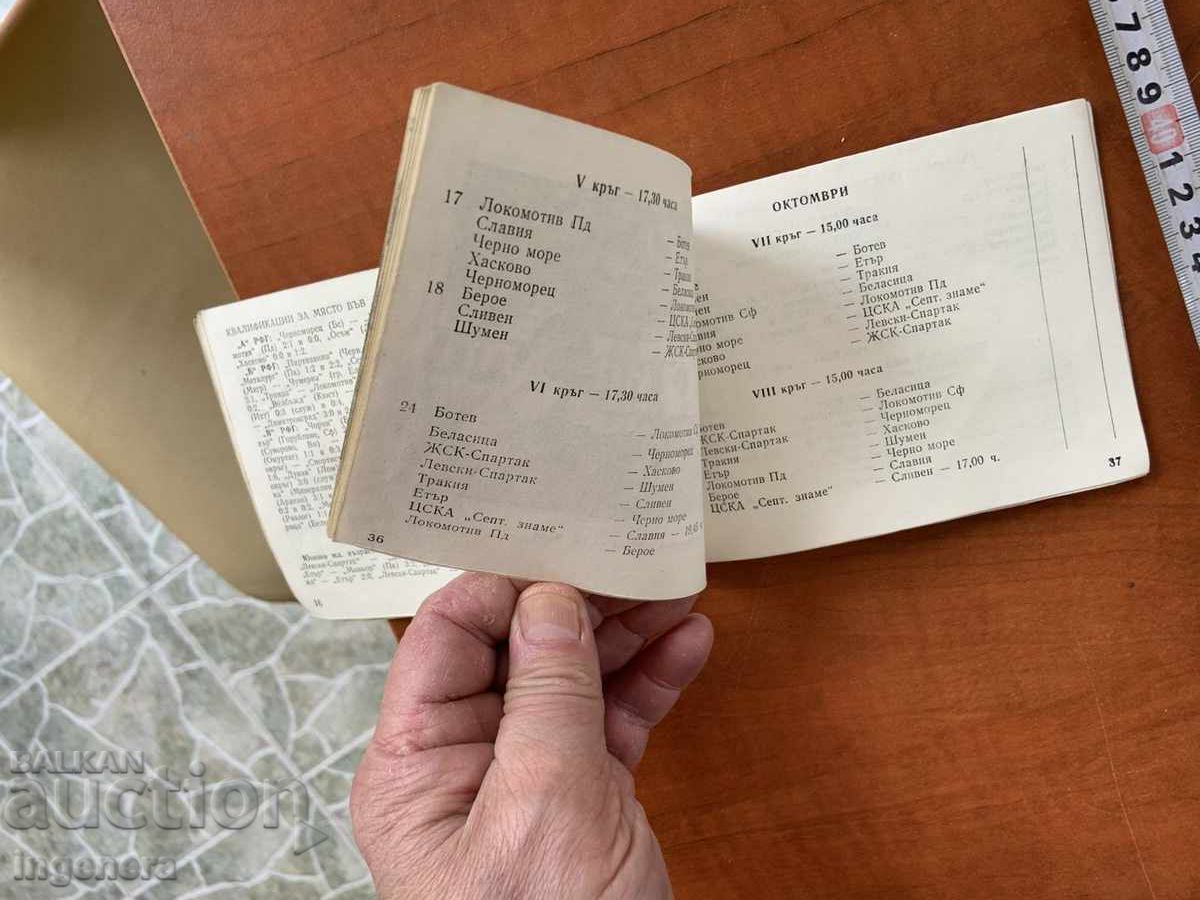 Παράδοση ΠΡΟΓΡΑΜΜΑ ΦΟΥΤΜΠΟΛ ΕΣΕΝ 1983 - ΛΕΦΣΚΙ ΣΠΑΡΤΑΚ