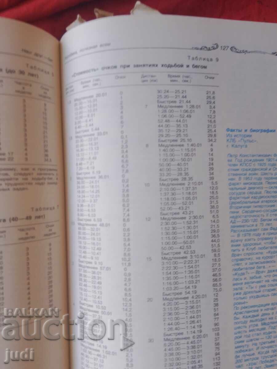 Аукцион Изкуството да бъдеш здрав 1984 г