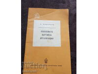 Колхозната парт. организация - А. Баварски 1955 г.