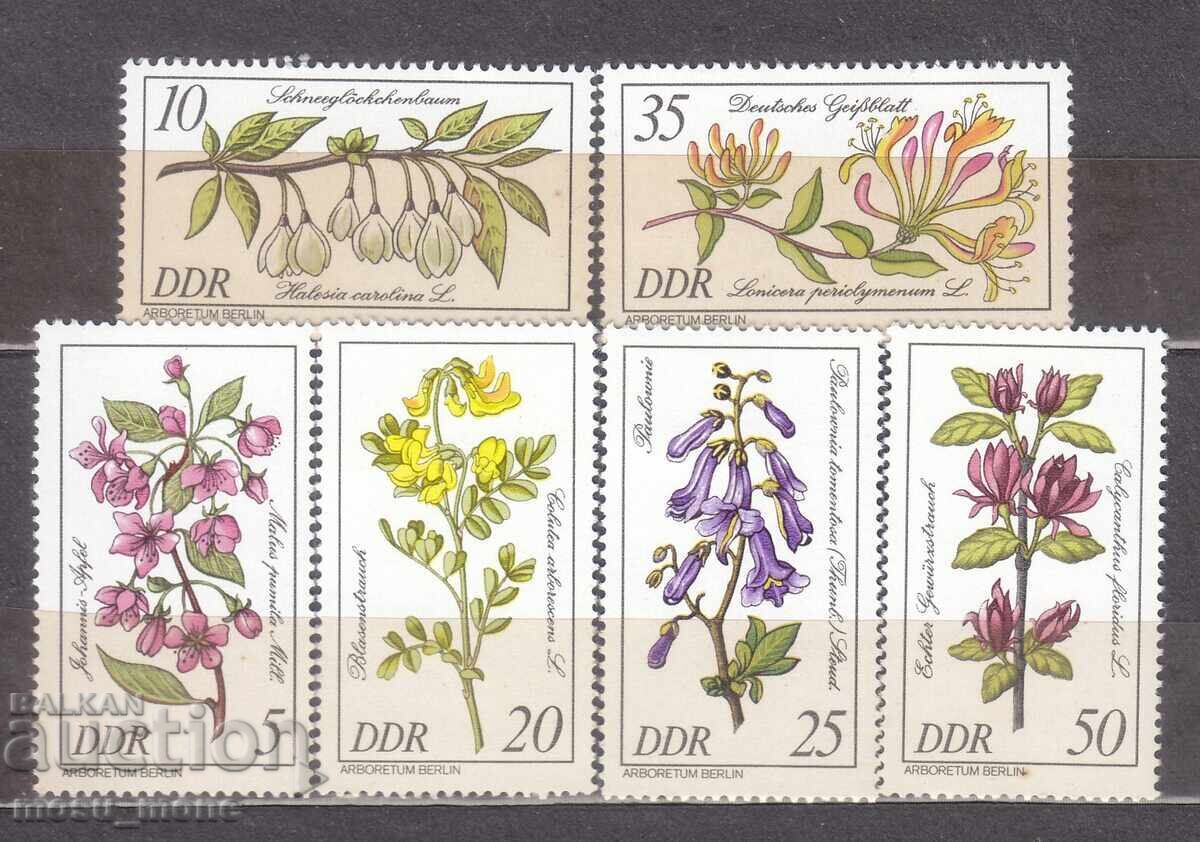 ΓΔΛ - 1981 ΓΔΛ - 1981