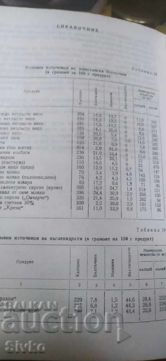 Hrănirea persoanelor în vârstă și a vârstnicilor, ediția întâi cu preț 1.99 BGN | € 1.02