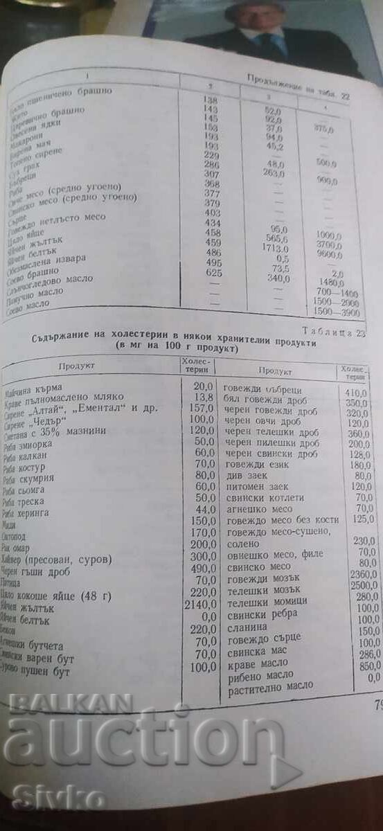 Licitație Hrănirea persoanelor în vârstă și a vârstnicilor, ediția întâi