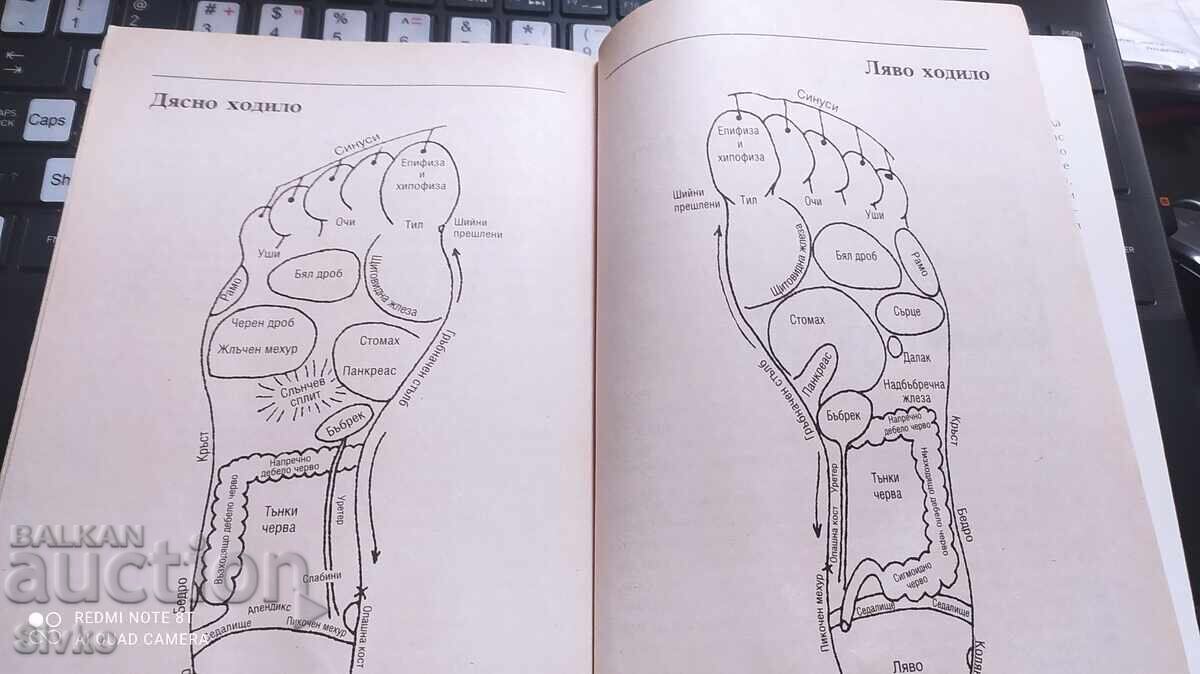 Обичай тялото си, Викторас Кулвинскас - 6 Обичай тялото си, Викторас Кулвинскас - 6