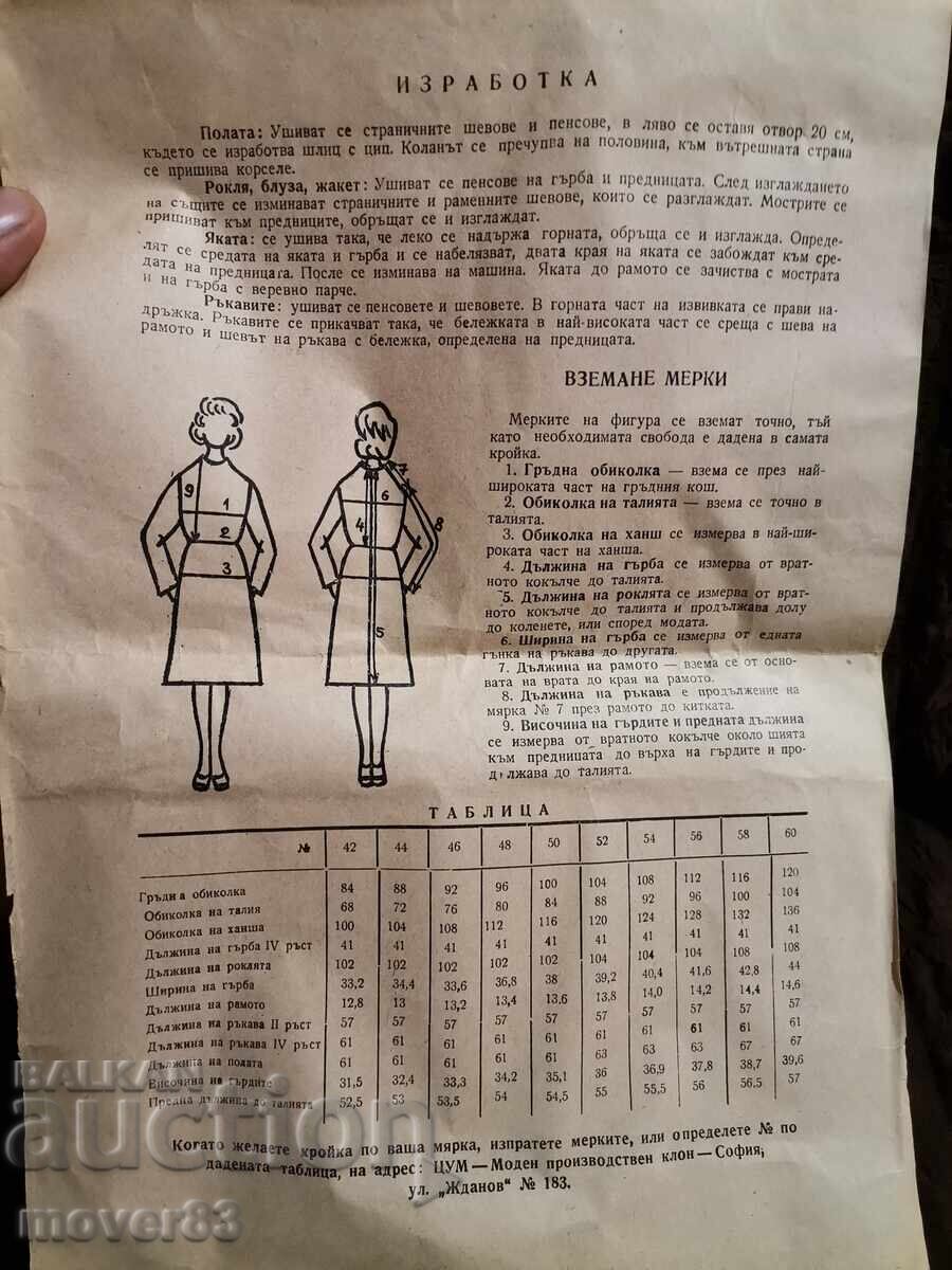 Δημοπρασία Κοινωνικό Χάρτινο Μοντέλο/Μέτρο για το Φύλο. ΤΣΟΥΜ