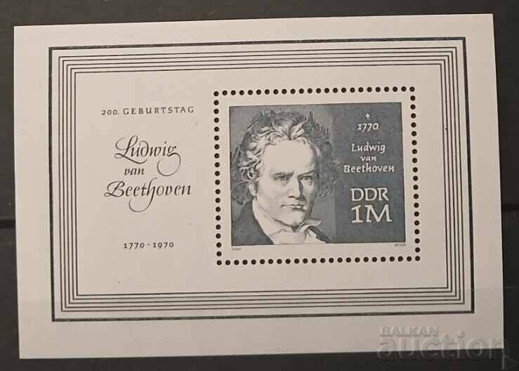 Γερμανία/ΓΛΔ 1970 Προσωπικότητες MNH