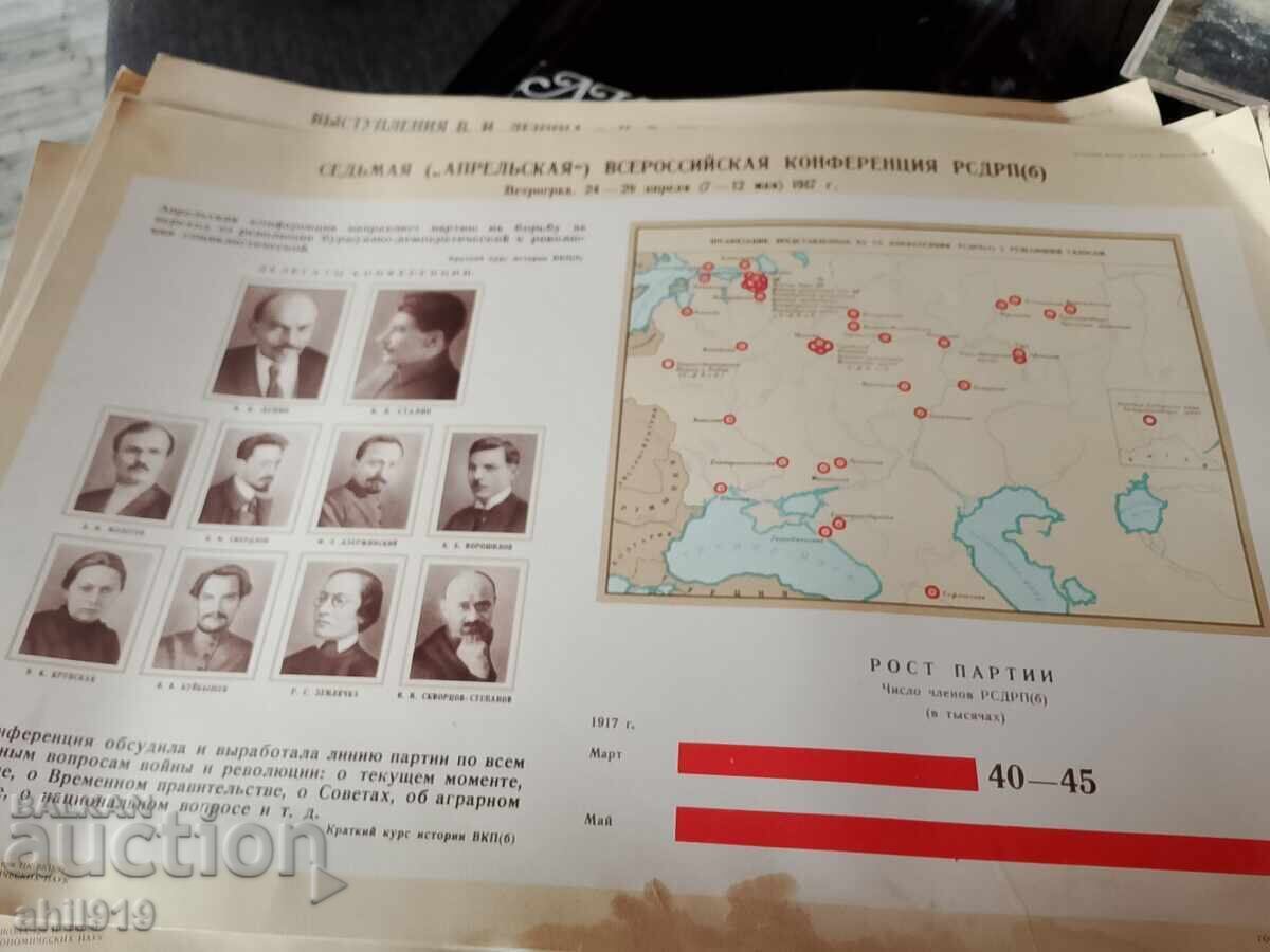 Αφίσες ιστορίας του Σ.Κ.Κ. Ρωσίας